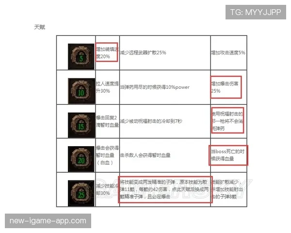 关于回场违例的规则解释与常见误区分析