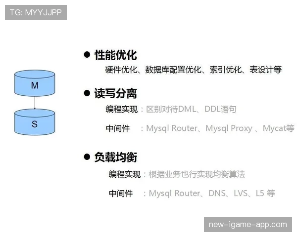 想读懂进攻重置规则？先搞懂这些关键判定要点