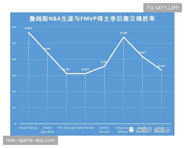 深入解读进攻时间规则，明确篮球比赛中重置与违例的判定依据
