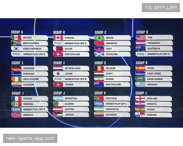 2026世界杯48队12个小组赛制如何规定及32强晋级规则是什么