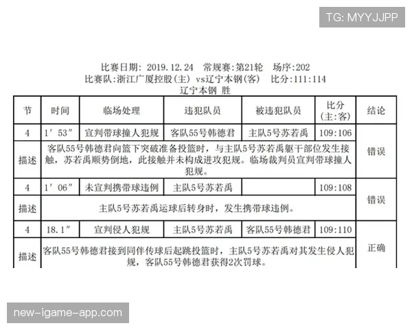 详解阻挡和带球撞人区别的判定规则与关键点 详解阻挡和带球撞人区别的判定规则与关键点